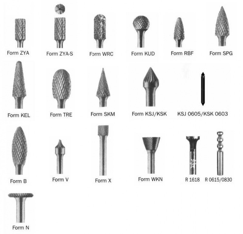 Hartmetallbestückt Scheibenfräser 6 Zähne Nutfräser Schlitzfräser Holzfräser CNC